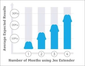 quick-extender-pro Buy