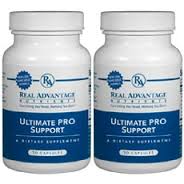 Ultimate Pro Support Review: Does This Product Really Work Effectively?